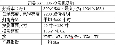 |(zh)ȫ ~NM-PH05ͶӰAǈ