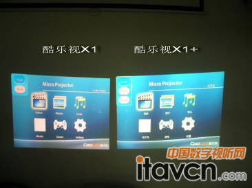X1+ˆж“Ϣ”һ(xing)