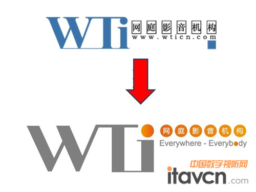 W(wng)ͥӰC(j)(gu)ȫ(bio)־cȫµƷӢĿ̖“Everywhere -Everybody”