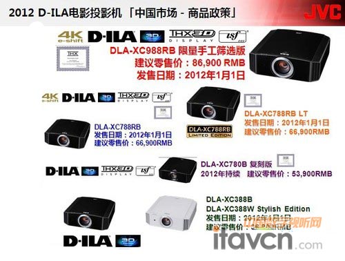 2012 JVC D-ILAͥӰͶӰC(j)Įa(chn)Ʒcٷۃr(ji)