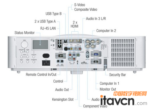 CP-X8170CP-WX8265CP-WU8460Cͽ