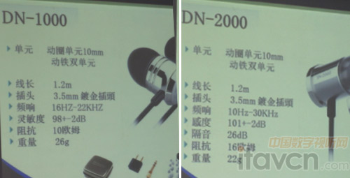 DN1000DN2000