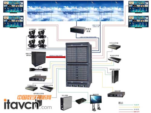 V-TECHVDCM144ϵyBӈD