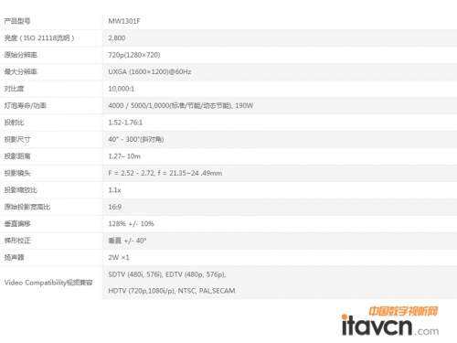 VivitekӍMW1301FͶӰCa(chn)Ʒ(sh)