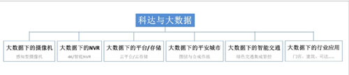 _(d)c(sh)(j)