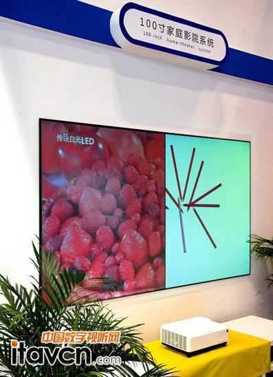 ҕҕcy(tng)׹LED|(zh)