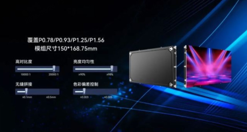 @ʾl(f)2 COB-Mini LED